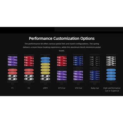 MOZA CRP2 Performance Kit